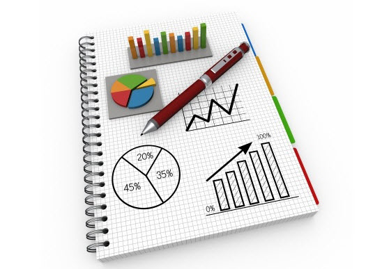 Kế hoạch chiến lược đầu tư phát triển năm 2016-2020